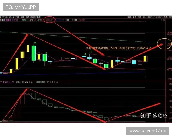 掘金实战复盘解析今日看点走势与赛前预测对照全览深度趋势表现