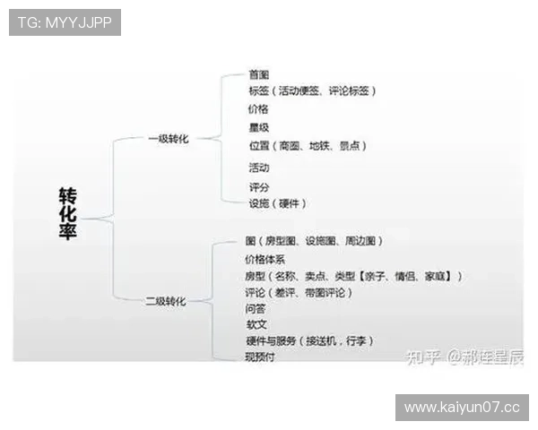 热火射门转化率骤变反映盘口倾向暗藏关键胜负信号趋势走向解析篇